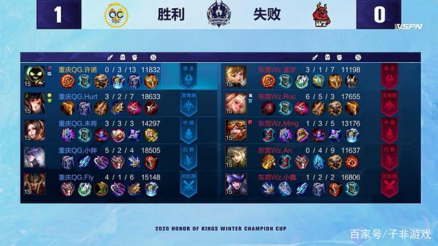 掘新型人才 掘新型人才