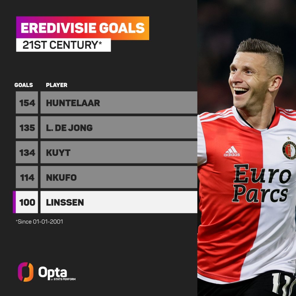 球队助教在 球队助教在