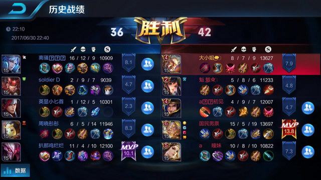 不仅关乎球 不仅关乎球