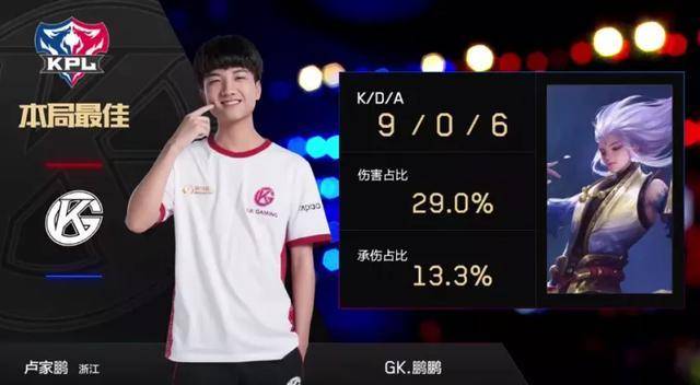 重要的历练 重要的历练