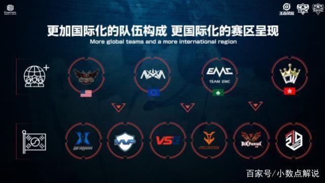 不论是交易